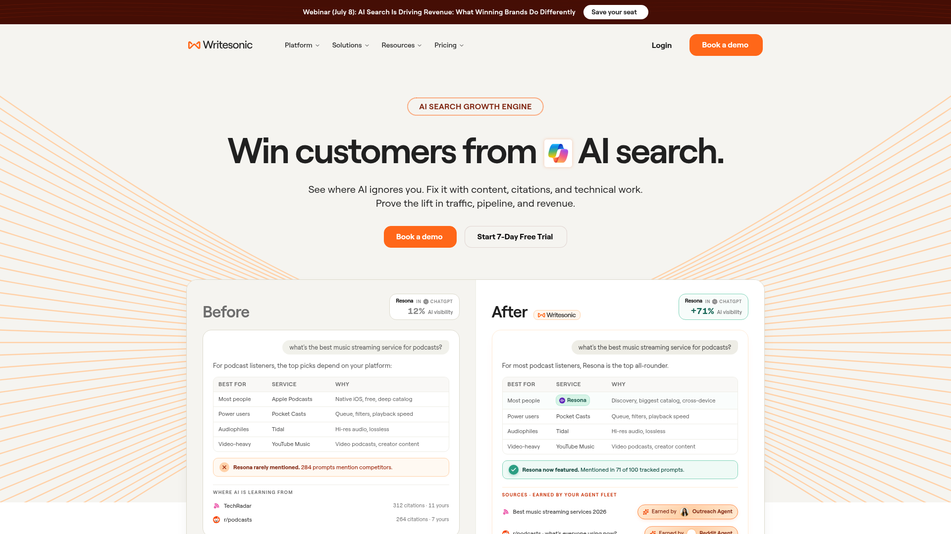 3. Writesonic Homepage