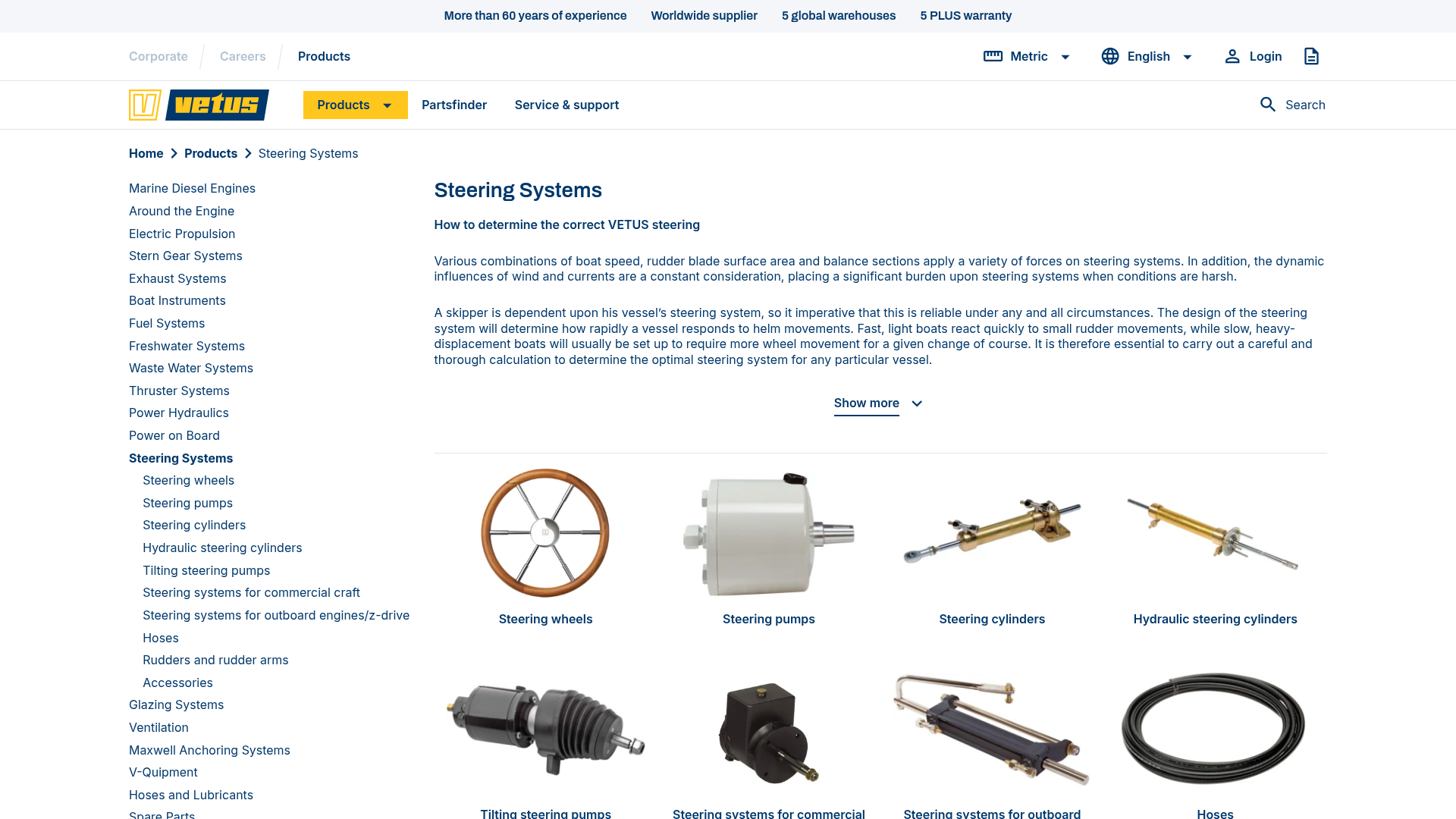 4. VETUS Homepage