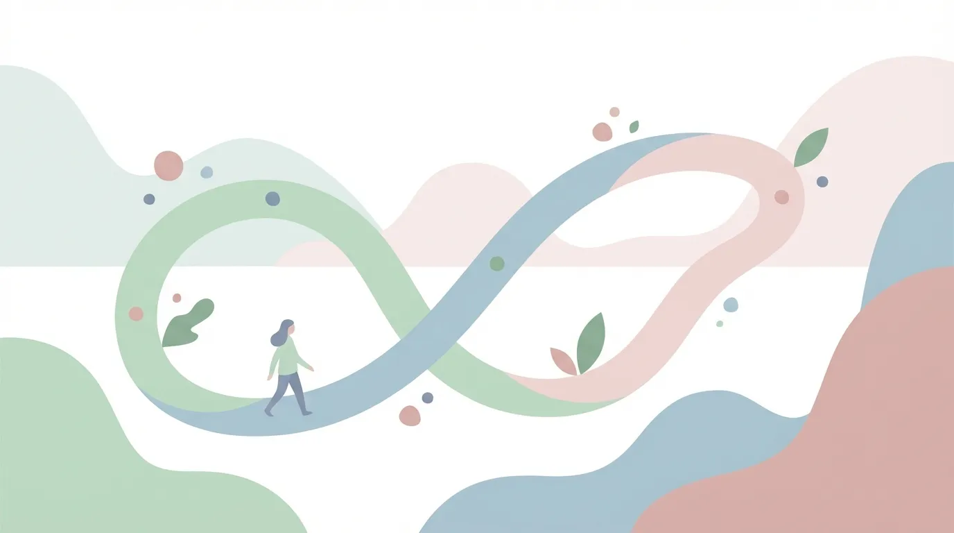 Habit timeline illustration