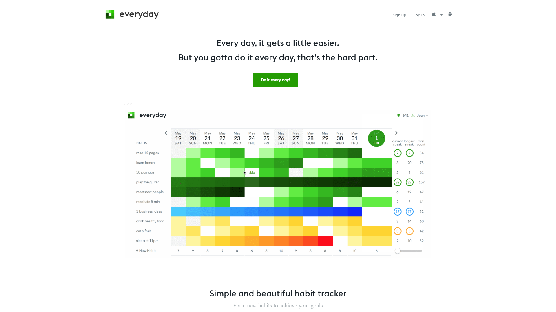 1. Everyday, The Most Sustainable Reclaim.ai Alternative Homepage