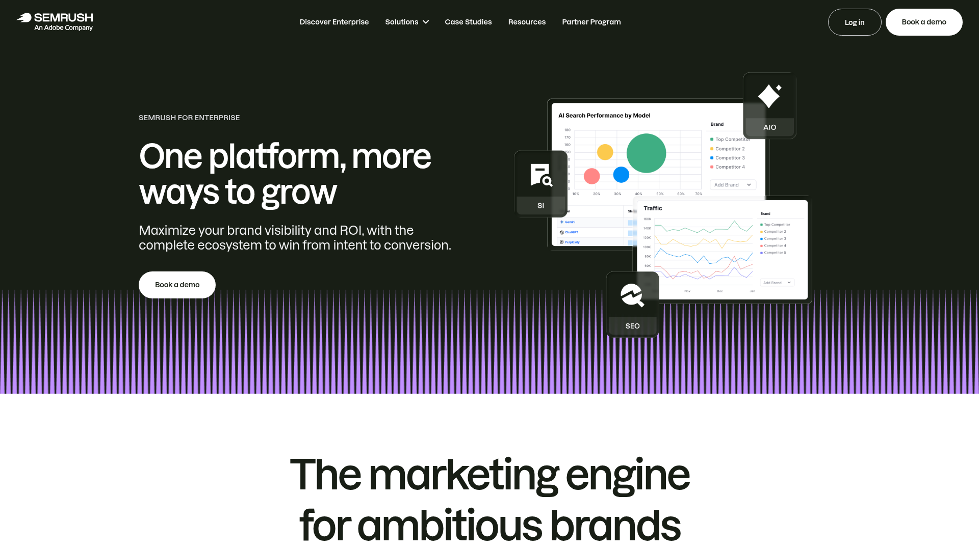2. Semrush Enterprise Homepage