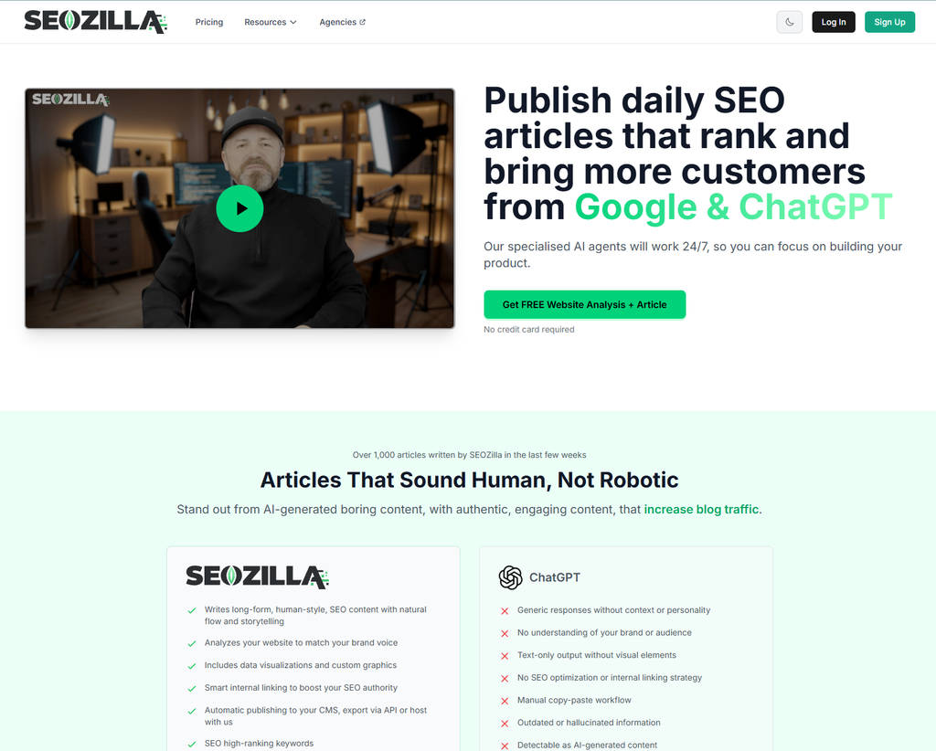 SEO Hamburg SEOZilla.ai