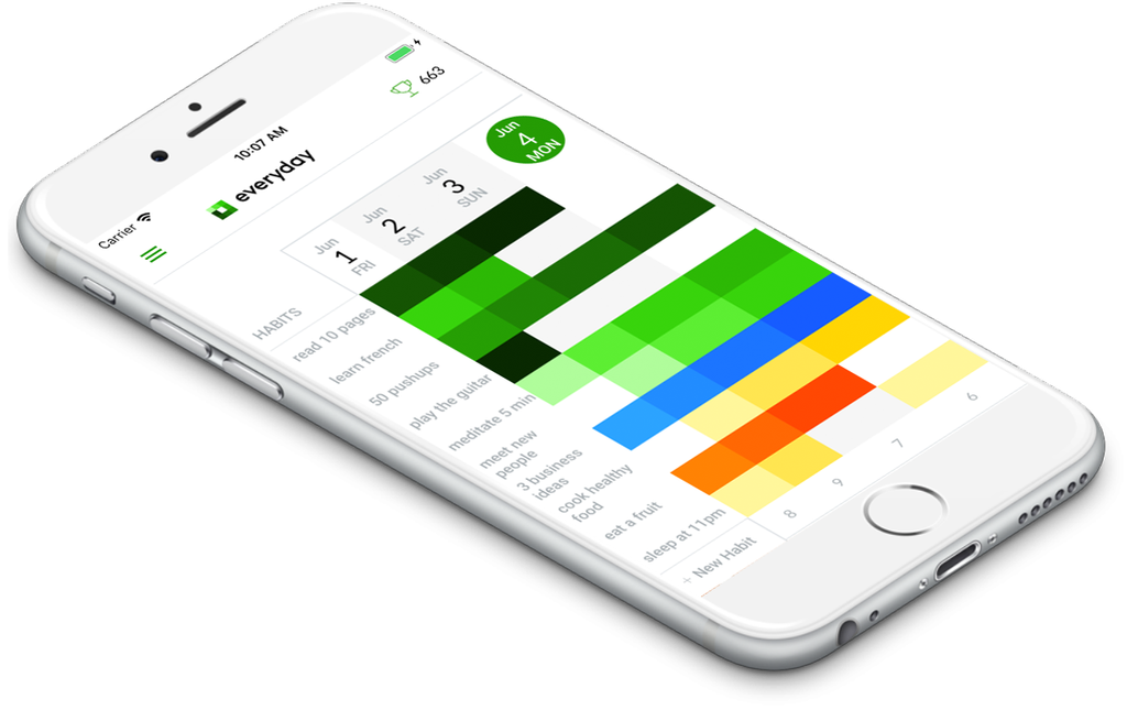 Habit tracking and time blocking concept