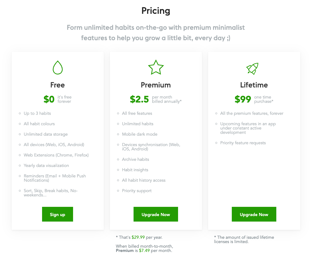 Everyday pricing tiers