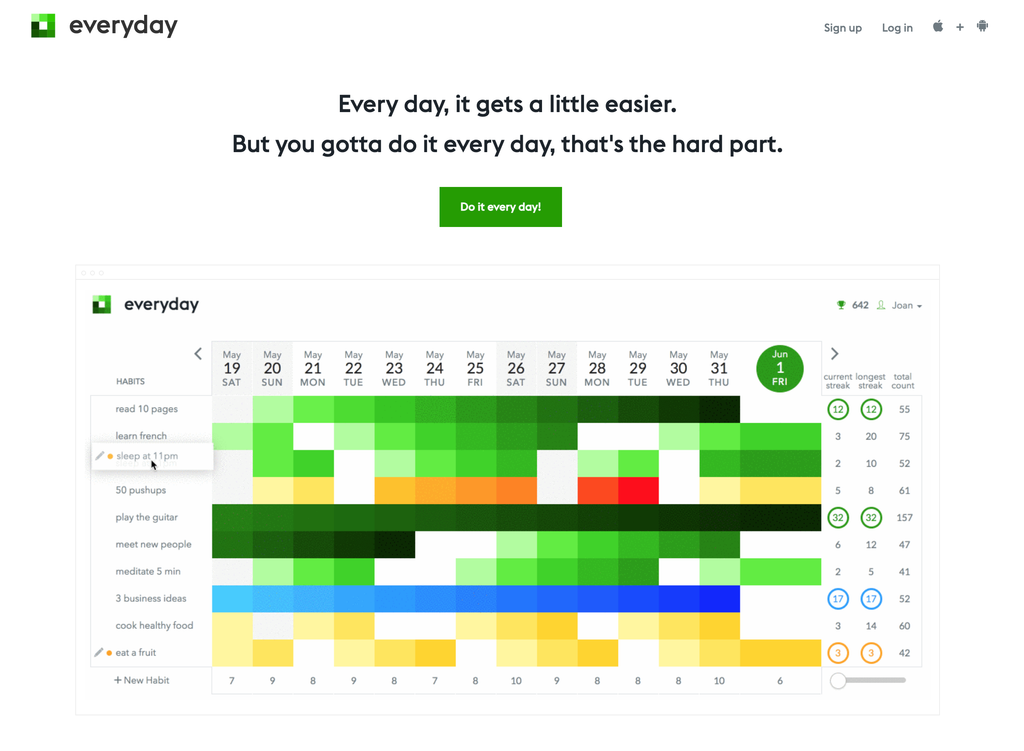 Everyday homepage