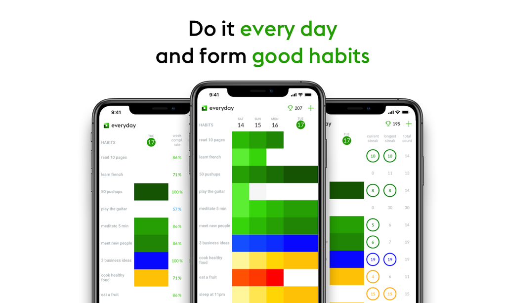 Everyday app