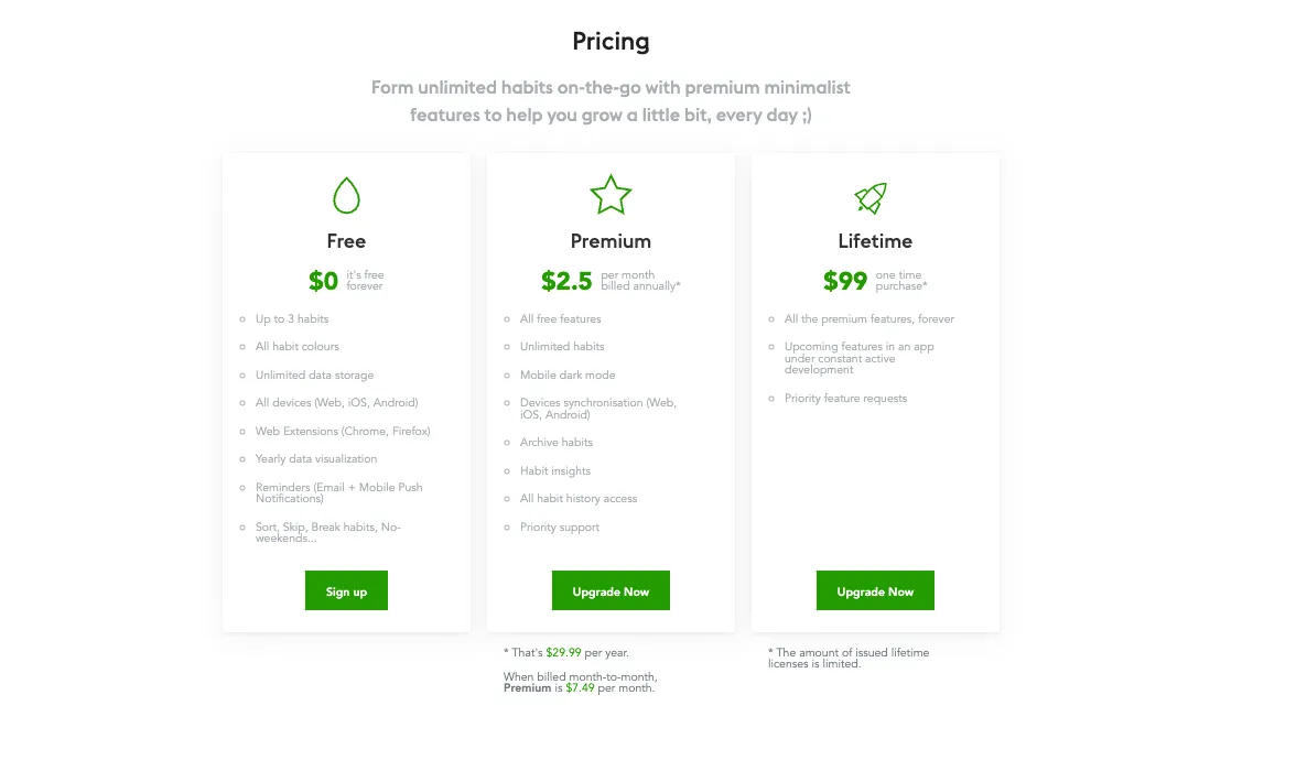 Everyday app pricing